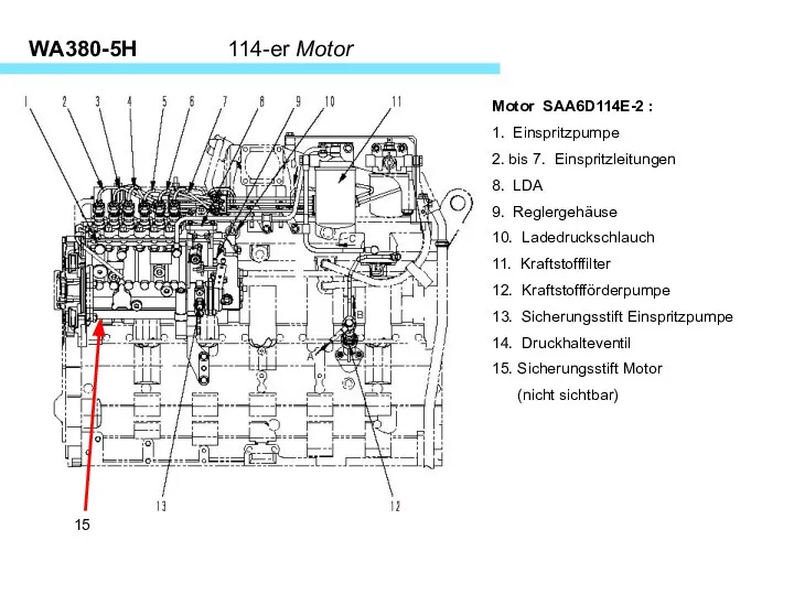 WA380-5H 114-er Motor Motor SAA6D114E-2 : 1. Einspritzpumpe 2. bis 7. Einspritzleitungen