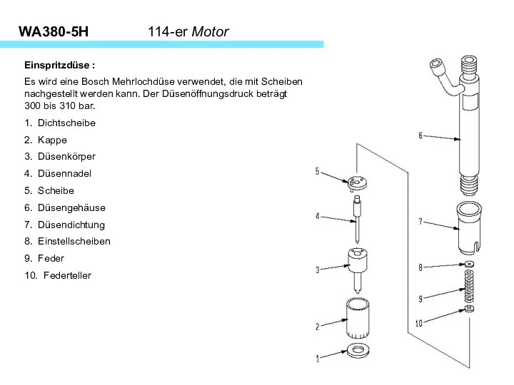 WA380-5H 114-er Motor Einspritzdüse : Es wird eine Bosch Mehrlochdüse verwendet, die