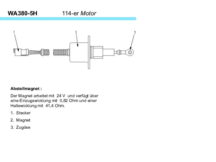 WA380-5H 114-er Motor Abstellmagnet : Der Magnet arbeitet mit 24 V und