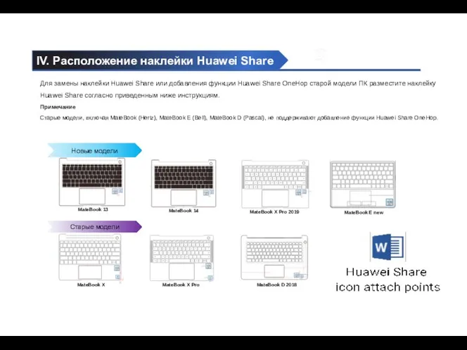 IV. Расположение наклейки Huawei Share MateBook X MateBook X Pro MateBook D