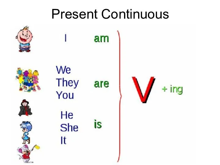 Present Continuous