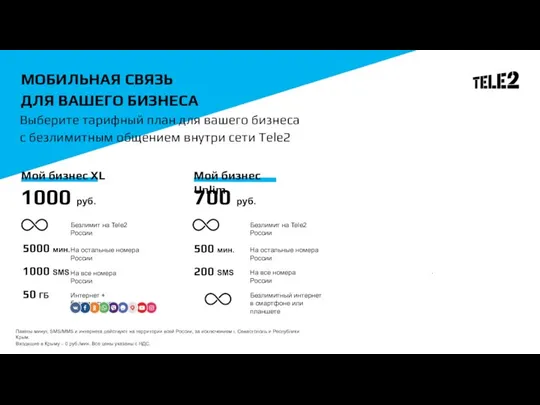 МОБИЛЬНАЯ СВЯЗЬ ДЛЯ ВАШЕГО БИЗНЕСА 5000 мин. 1000 SMS 50 ГБ На