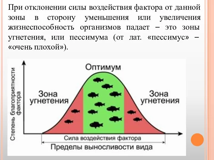 При отклонении силы воздействия фактора от данной зоны в сторону уменьшения или