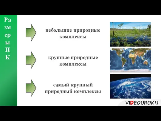 небольшие природные комплексы крупные природные комплексы самый крупный природный комплексы Размеры ПК