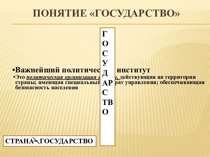 ПОНЯТИЕ «ГОСУДАРСТВО» Важнейший политический институт Это политическая организация власти, действующая на территории