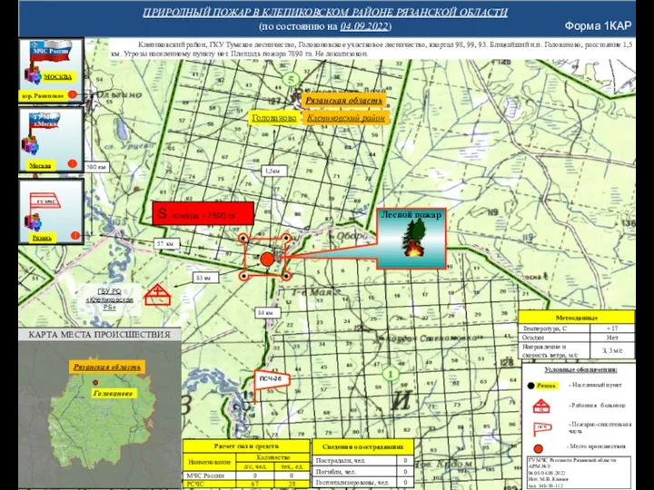Форма 1КАР ПРИРОДНЫЙ ПОЖАР В КЛЕПИКОВСКОМ РАЙОНЕ РЯЗАНСКОЙ ОБЛАСТИ (по состоянию на