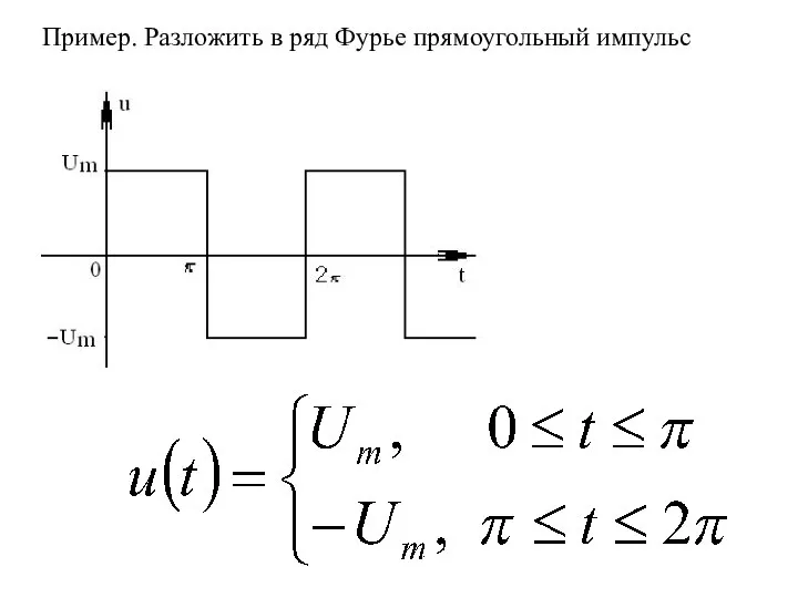 Пример. Разложить в ряд Фурье прямоугольный импульс