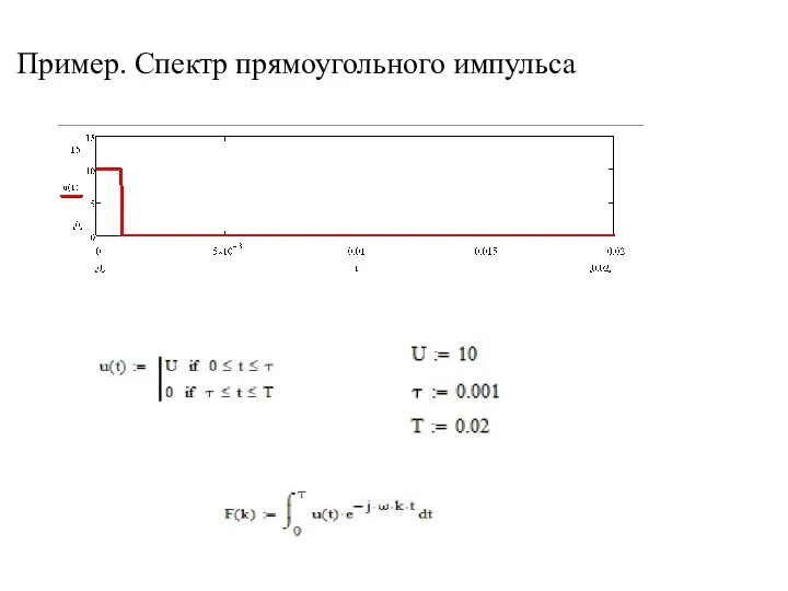 Пример. Спектр прямоугольного импульса