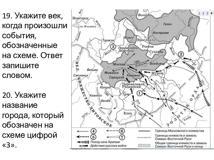 19. Укажите век, когда произошли события, обозначенные на схеме. Ответ запишите словом.