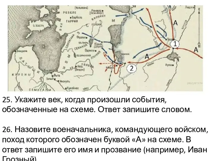 25. Укажите век, когда произошли события, обозначенные на схеме. Ответ запишите словом.