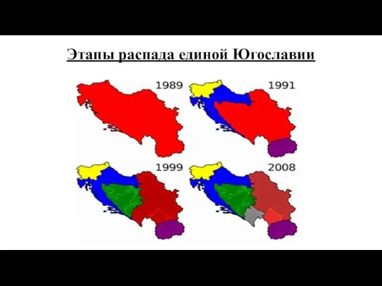 Этапы распада единой Югославии