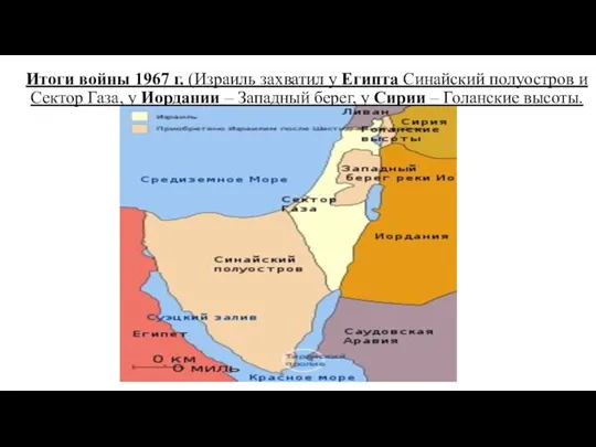 Итоги войны 1967 г. (Израиль захватил у Египта Синайский полуостров и Сектор