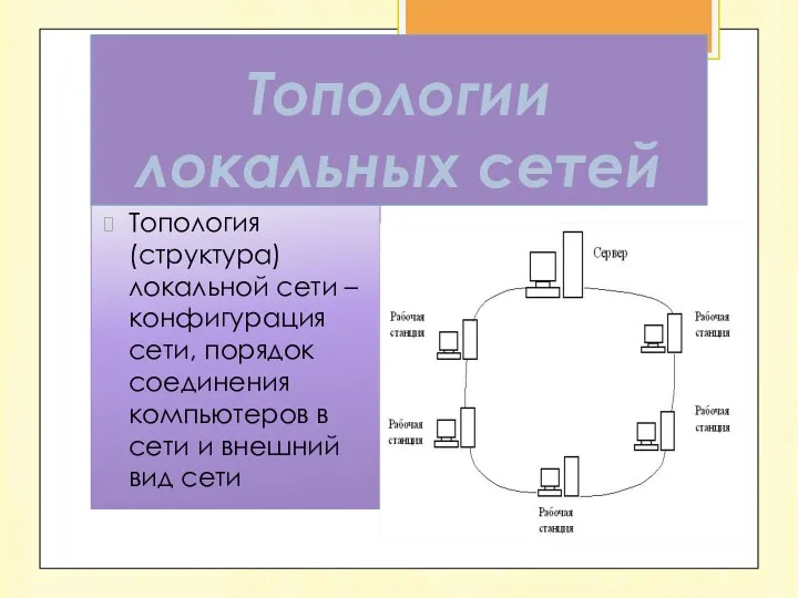 Топология (структура) локальной сети – конфигурация сети, порядок соединения компьютеров в сети