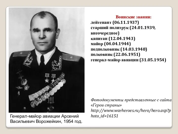Генерал-майор авиации Арсений Васильевич Ворожейкин, 1954 год. Фотодокументы представленные с сайта «Герои
