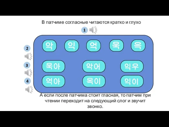 욱아 악어 억아 옥이 익우 익이 익 악 억 욱 윽 А