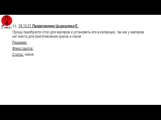 12. 29.10.21 Предложение Цыркунова Е. Прошу приобрести стол для маляров и установить