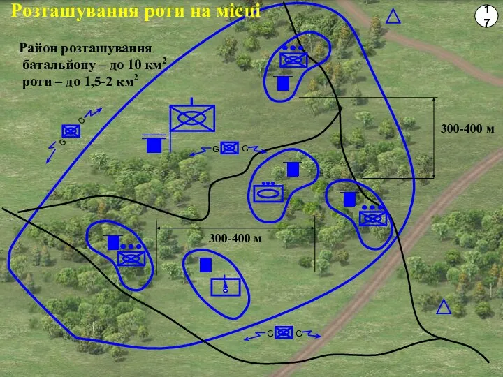 Розташування роти на місці 300-400 м 300-400 м Район розташування батальйону –