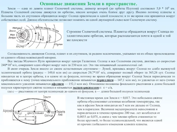 Основные движения Земли в пространстве. Земля — одна из девяти планет Солнечной