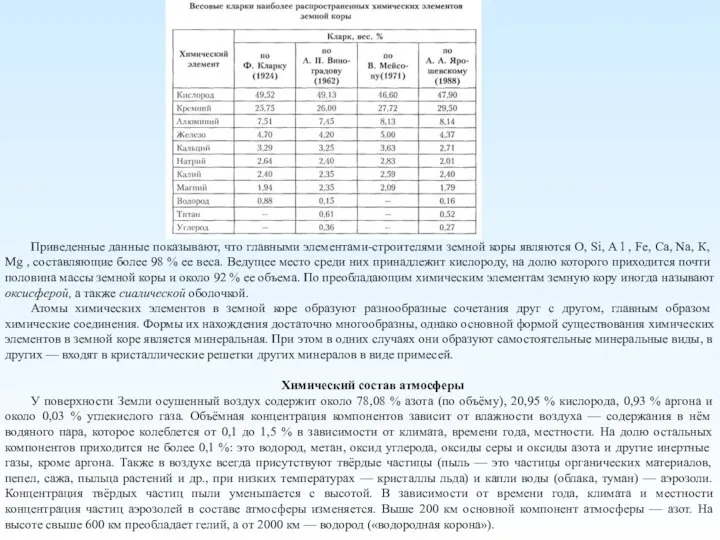 Приведенные данные показывают, что главными элементами-строителями земной коры являются О, Si, A