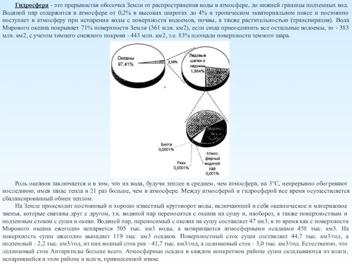 Гидросфера - это прерывистая оболочка Земли от распространения воды в атмосфере, до