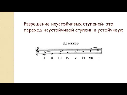 Разрешение неустойчивых ступеней- это переход неустойчивой ступени в устойчивую