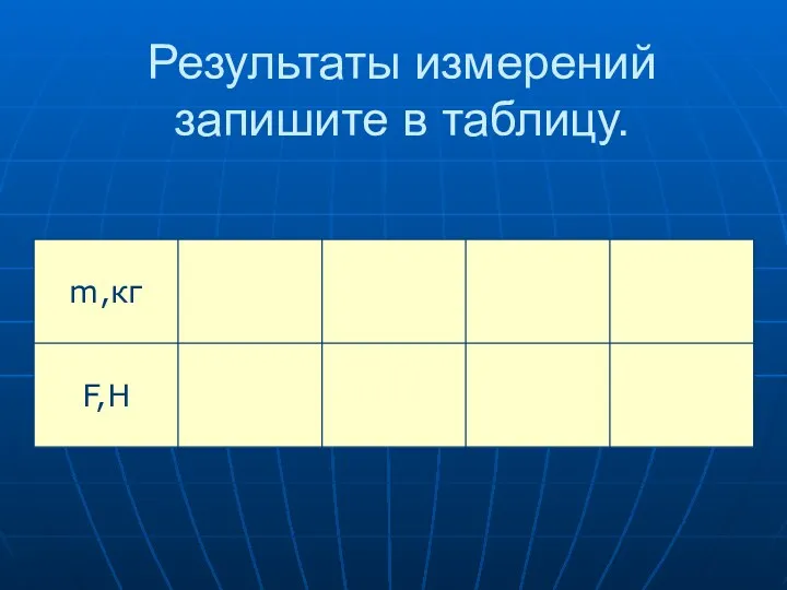 Результаты измерений запишите в таблицу.