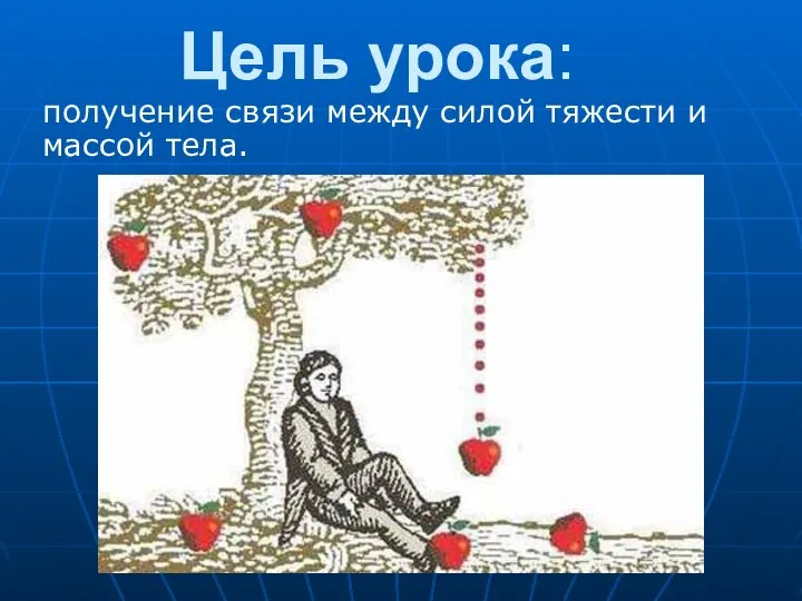 Цель урока: получение связи между силой тяжести и массой тела.