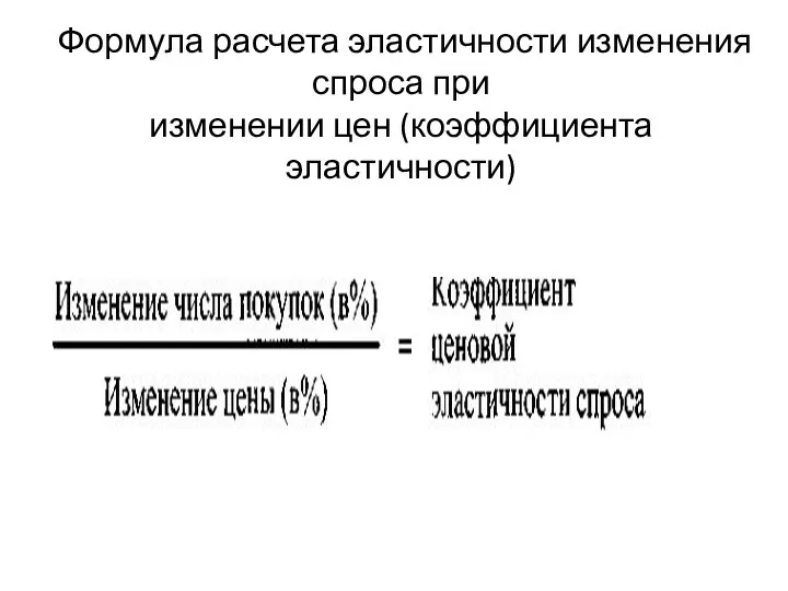 Формула расчета эластичности изменения спроса при изменении цен (коэффициента эластичности)