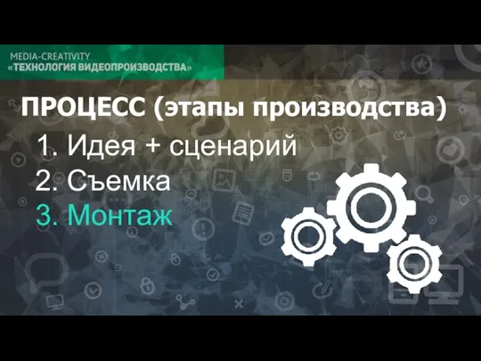 ПРОЦЕСС (этапы производства) Идея + сценарий Съемка Монтаж