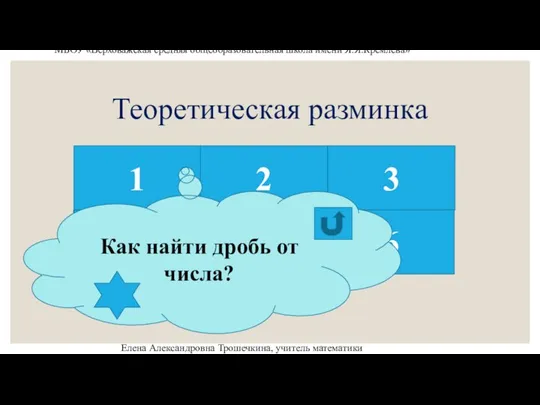 Теоретическая разминка МБОУ «Верховажская средняя общеобразовательная школа имени Я.Я.Кремлева» Елена Александровна Трошечкина,