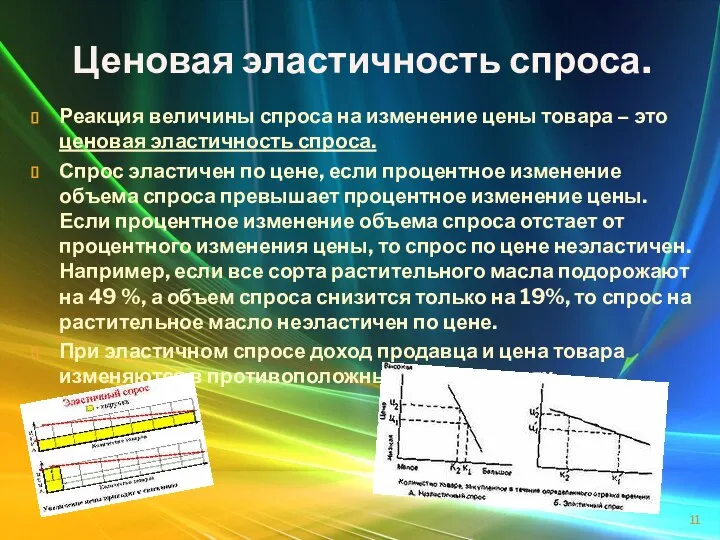 Ценовая эластичность спроса. Реакция величины спроса на изменение цены товара – это