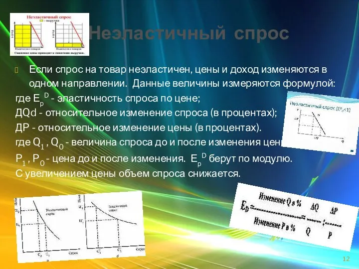 Неэластичный спрос Если спрос на товар неэластичен, цены и доход изменяются в