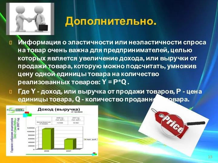 Дополнительно. Информация о эластичности или неэластичности спроса на товар очень важна для