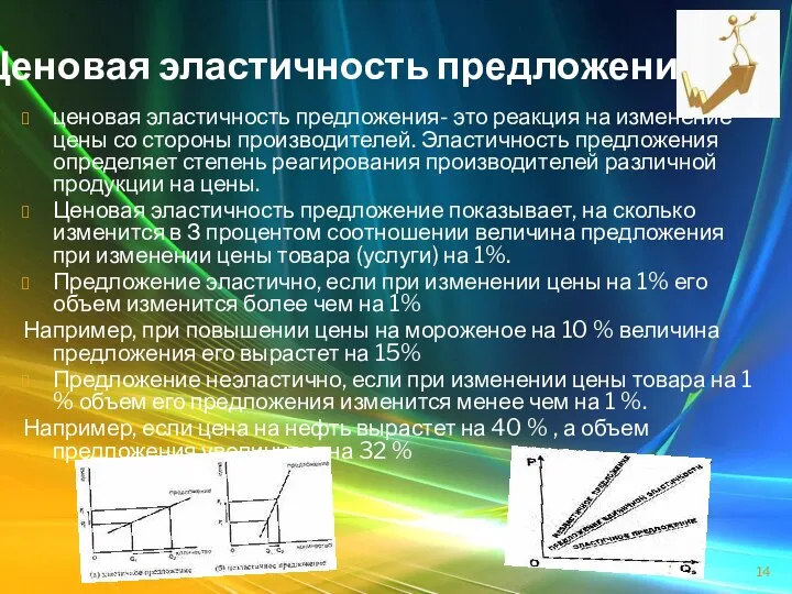 Ценовая эластичность предложения ценовая эластичность предложения- это реакция на изменение цены со