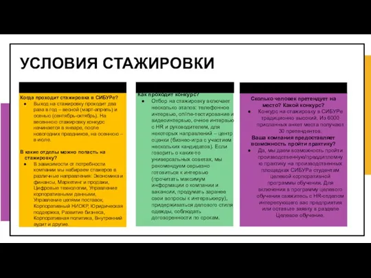 УСЛОВИЯ СТАЖИРОВКИ Как проходит конкурс? Отбор на стажировку включает несколько этапов: телефонное