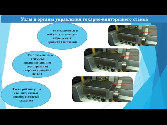 Узлы и органы управления токарно-винторезного станка Расположенные в ней узлы, служат для