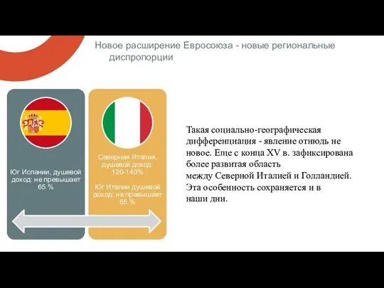 Новое расширение Евросоюза - новые региональные диспропорции Такая социально-географическая дифференциация - явление