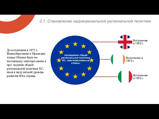 2.1. Становление наднациональной региональной политики До вступления в 1973 г. Великобритании и