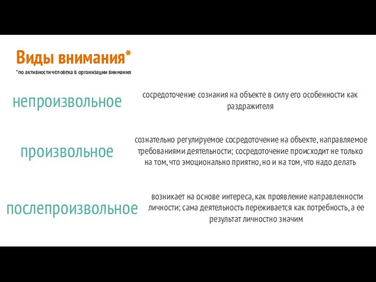 Виды внимания* *по активности человека в организации внимания произвольное непроизвольное послепроизвольное сосредоточение