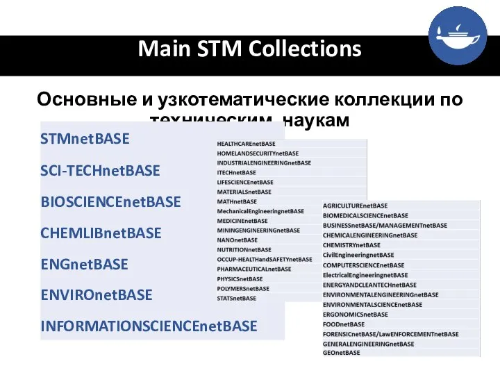 Main STM Collections Основные и узкотематические коллекции по техническим наукам