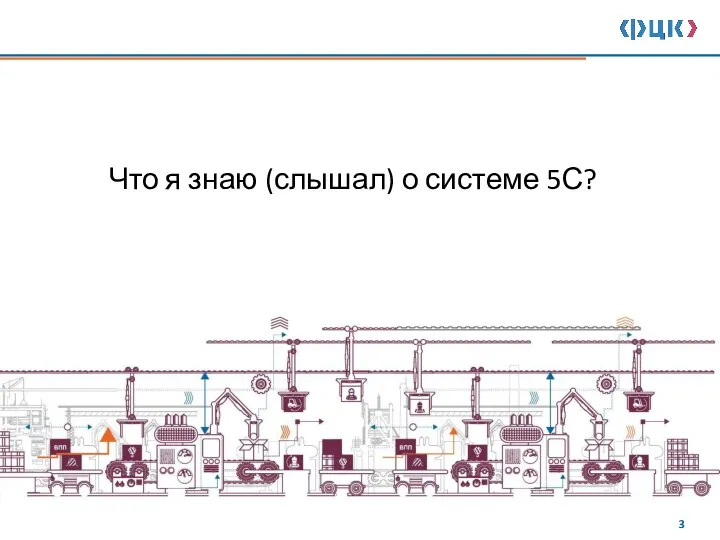 Что я знаю (слышал) о системе 5С?