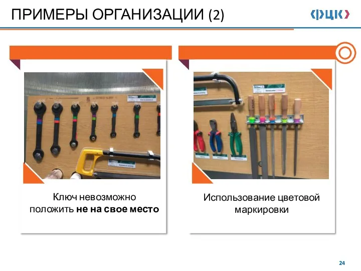 ПРИМЕРЫ ОРГАНИЗАЦИИ (2) Ключ невозможно положить не на свое место Использование цветовой маркировки