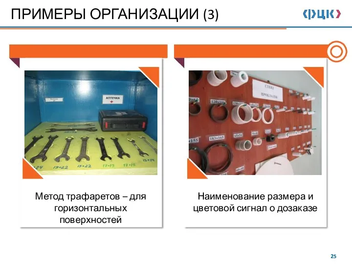 ПРИМЕРЫ ОРГАНИЗАЦИИ (3) Метод трафаретов – для горизонтальных поверхностей Наименование размера и цветовой сигнал о дозаказе