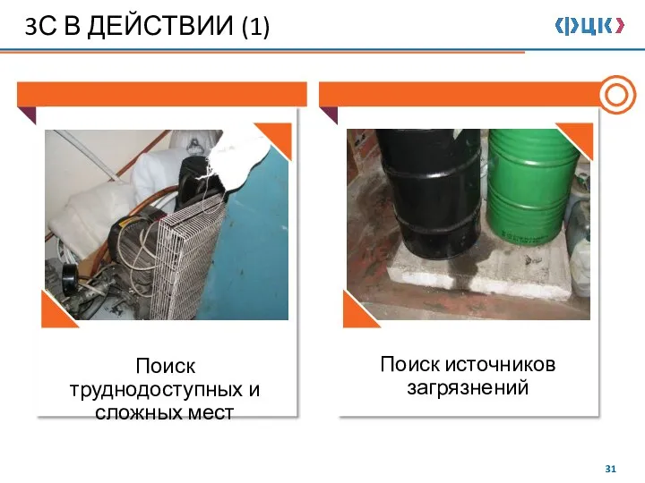 Поиск труднодоступных и сложных мест Поиск источников загрязнений 3С В ДЕЙСТВИИ (1)