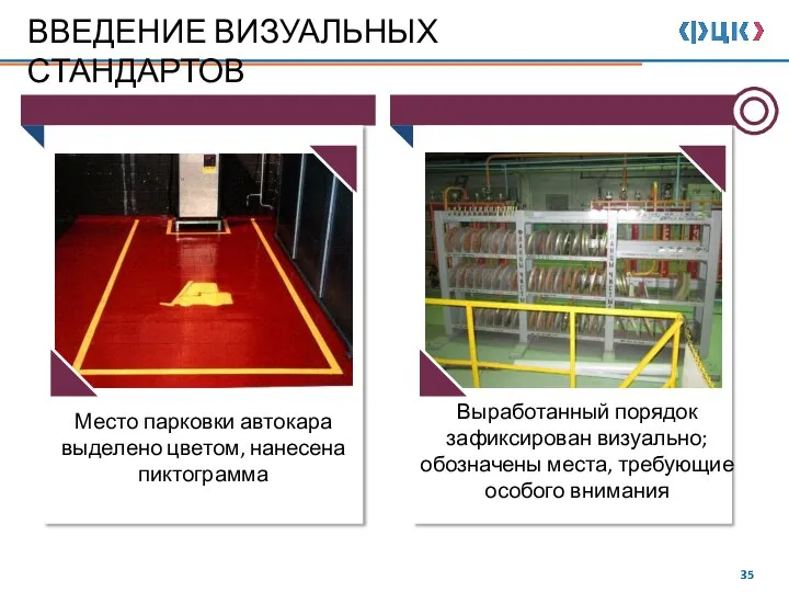 ВВЕДЕНИЕ ВИЗУАЛЬНЫХ СТАНДАРТОВ Место парковки автокара выделено цветом, нанесена пиктограмма Выработанный порядок