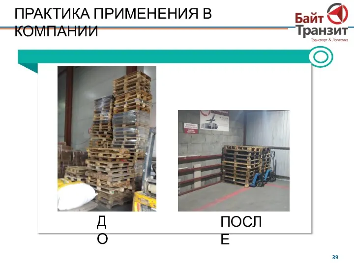 ПРАКТИКА ПРИМЕНЕНИЯ В КОМПАНИИ ДО ПОСЛЕ