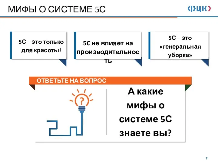 МИФЫ О СИСТЕМЕ 5С 5С – это только для красоты! 5C не