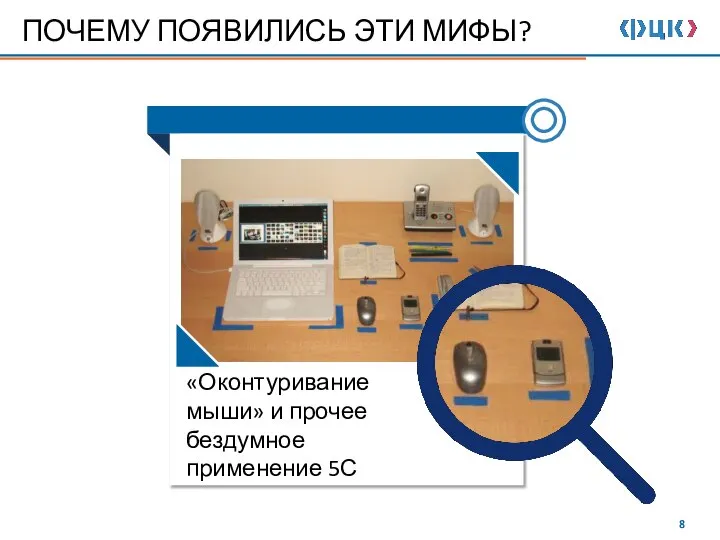 ПОЧЕМУ ПОЯВИЛИСЬ ЭТИ МИФЫ? «Оконтуривание мыши» и прочее бездумное применение 5С