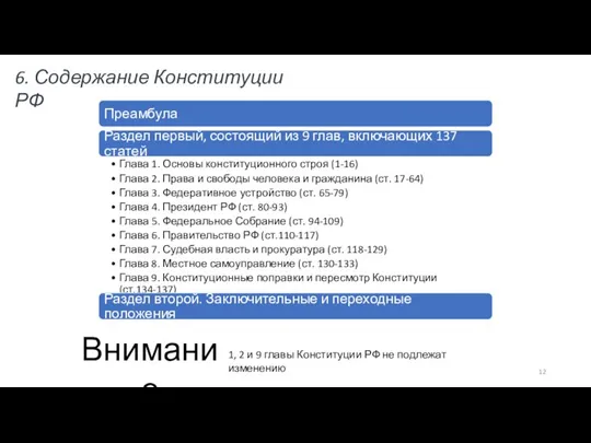 6. Содержание Конституции РФ Внимание 1, 2 и 9 главы Конституции РФ не подлежат изменению