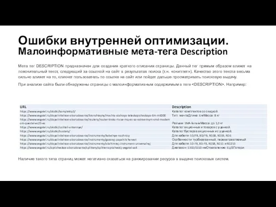 Мета тег DESCRIPTION предназначен для создания краткого описания страницы. Данный тег прямым